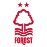 Nottingham Forest logosu