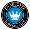 Charlotte FC logosu