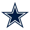 Dallas Cowboys logosu